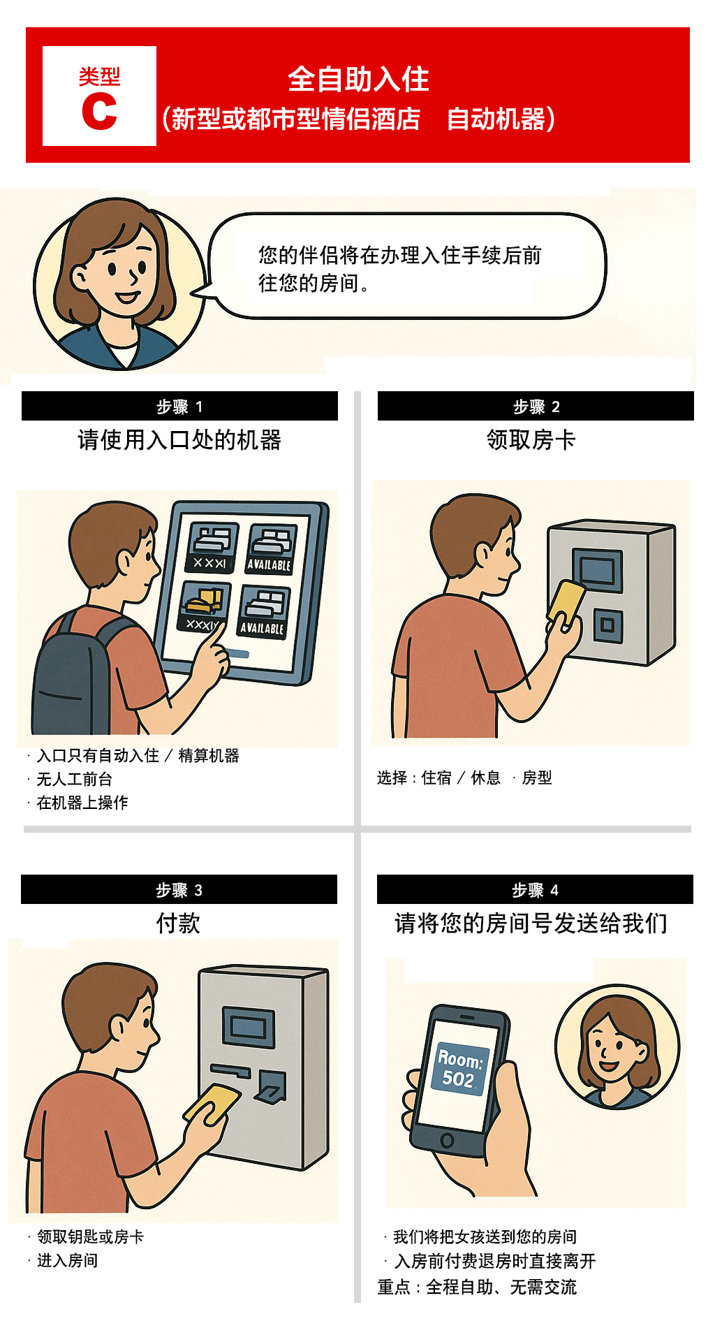 フリースペース画像