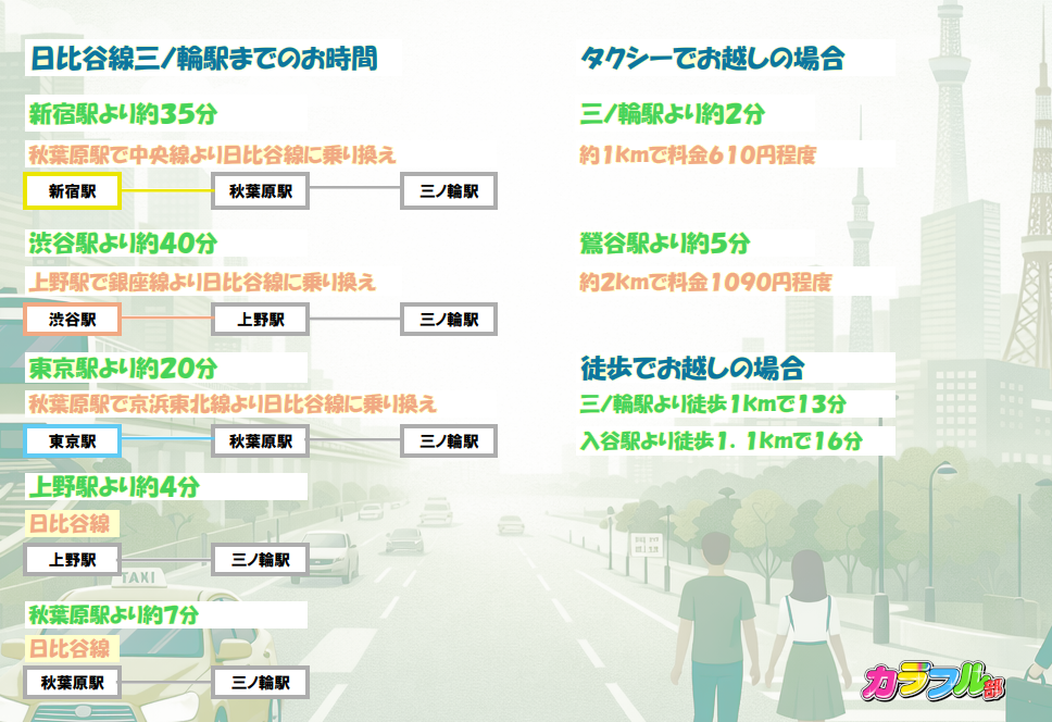 フリースペース画像