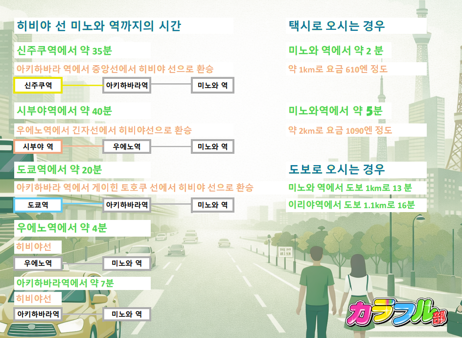 フリースペース画像