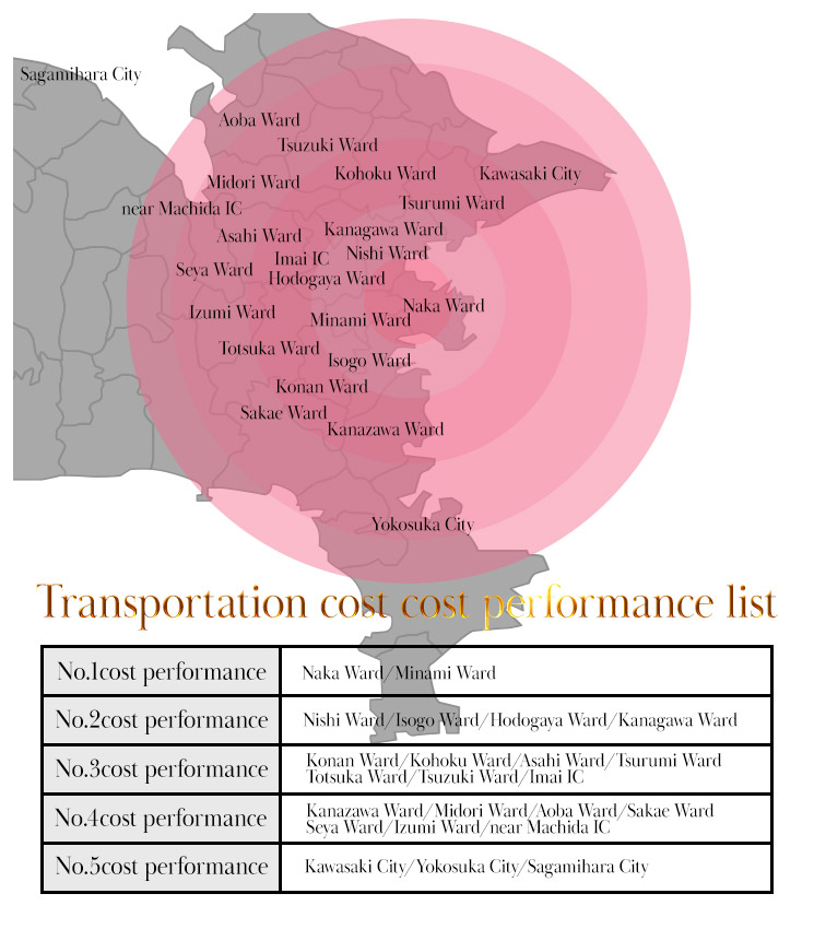 フリースペース画像