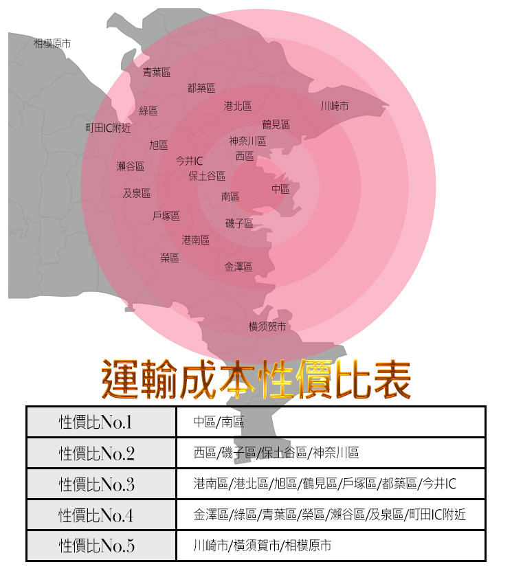 フリースペース画像