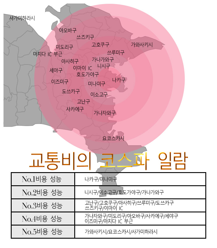 フリースペース画像