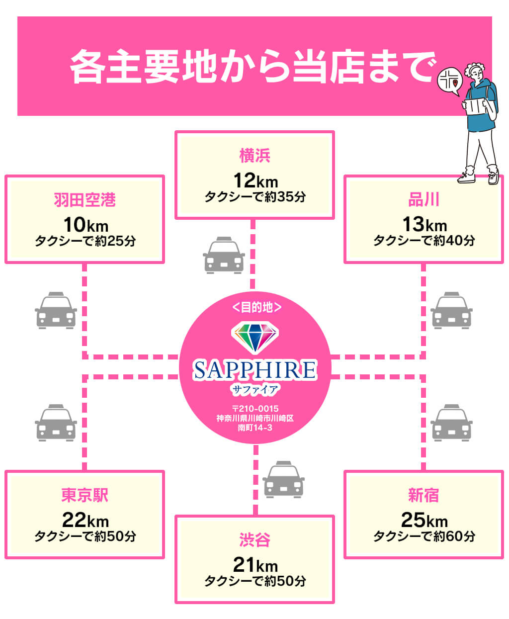 フリースペース画像